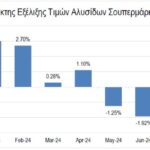 Τι άλλαξε στις τιμές στα ράφια – Ποια προϊόντα έγιναν πιο ακριβά, ποια πιο φθηνά