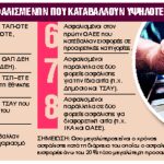 Εξτρα σύνταξη για 100.000 ασφαλισμένους